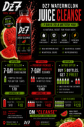 7 day watermelon cleanse